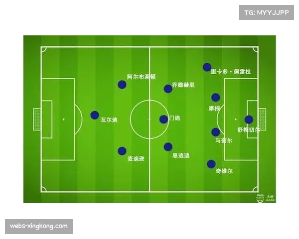多特三后卫体系边路防守隐患 可能影响整体进攻转换效率